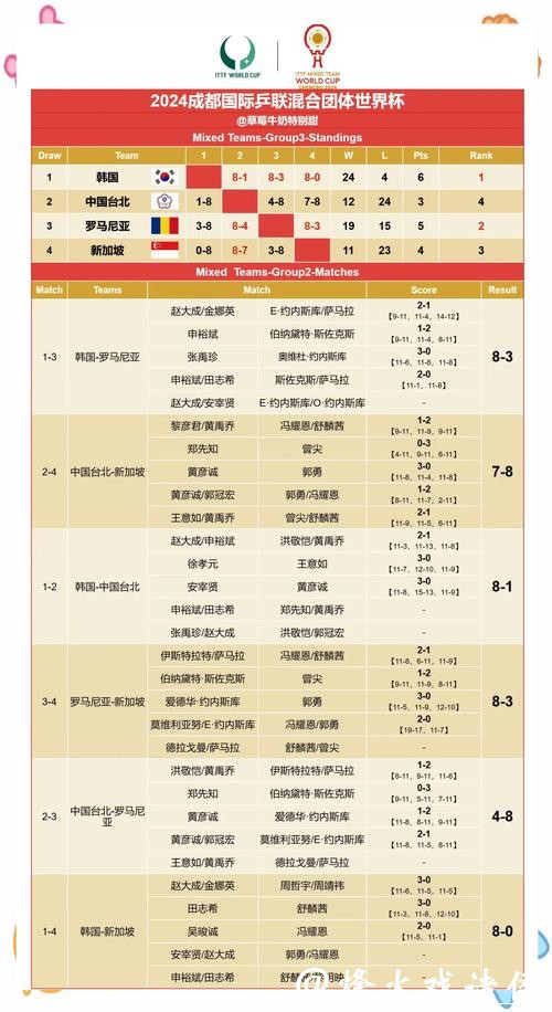 世界杯竞猜官网专家分析赛果靠谱 世界杯竞猜官网专家分析赛果靠谱