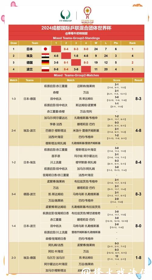 世界杯竞猜官网专家分析赛果靠谱 世界杯竞猜官网专家分析赛果靠谱