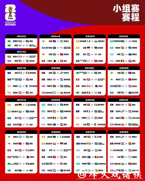 2026世界杯下注职业玩家的经验分享 2026世界杯下注职业玩家的经验分享