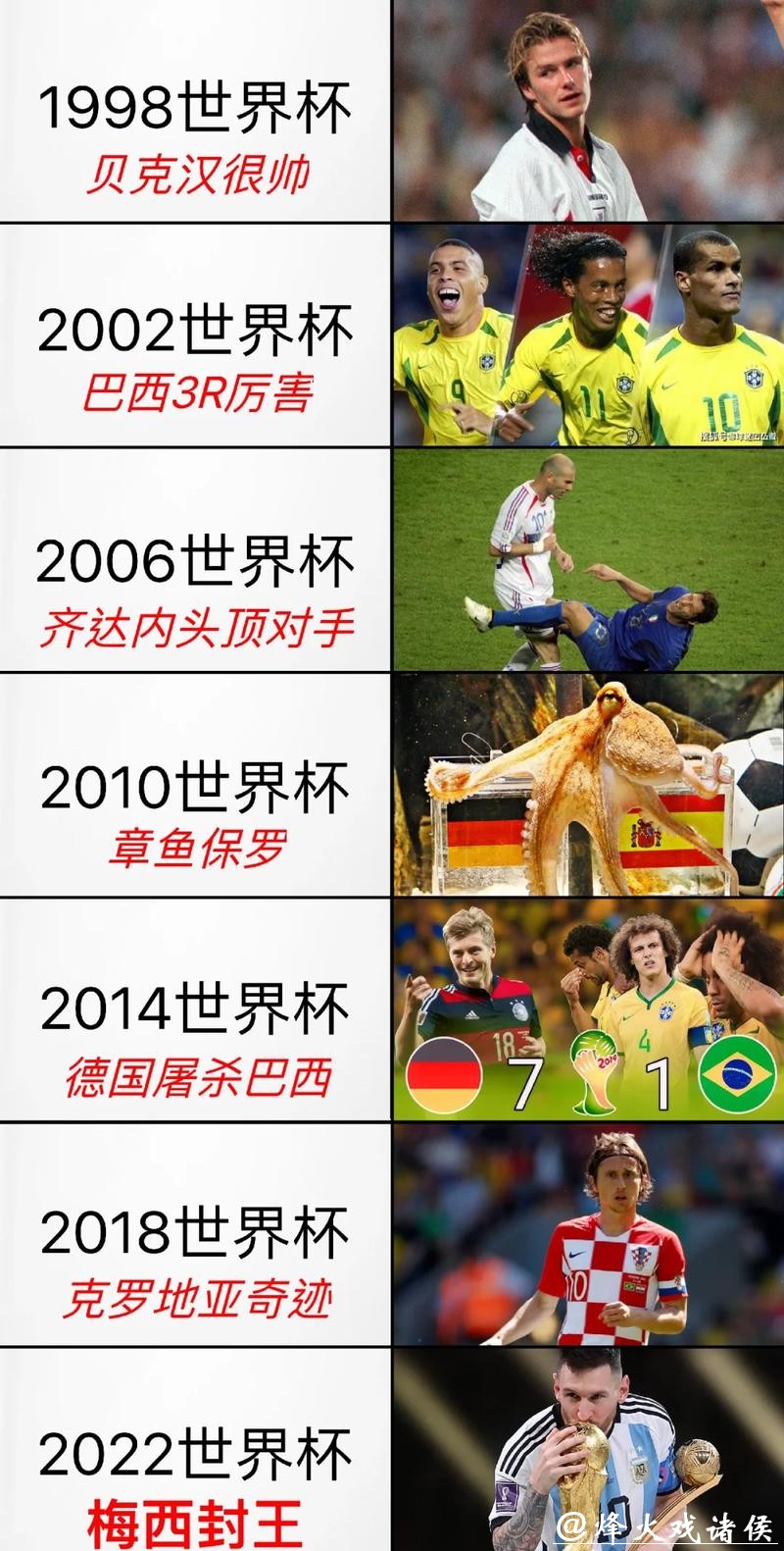 世界杯下注入口：全面覆盖热门比赛项目