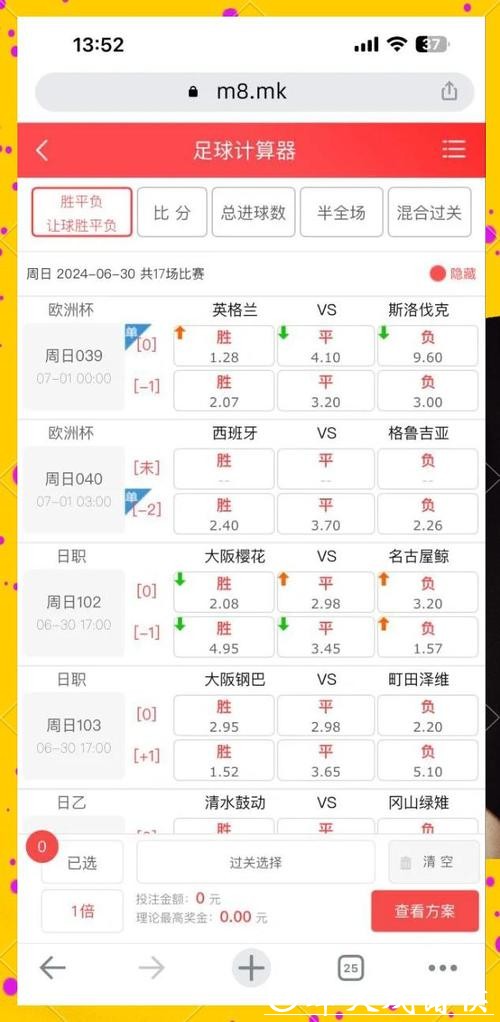 世界杯外围平台：抢先查看赛事赔率分析