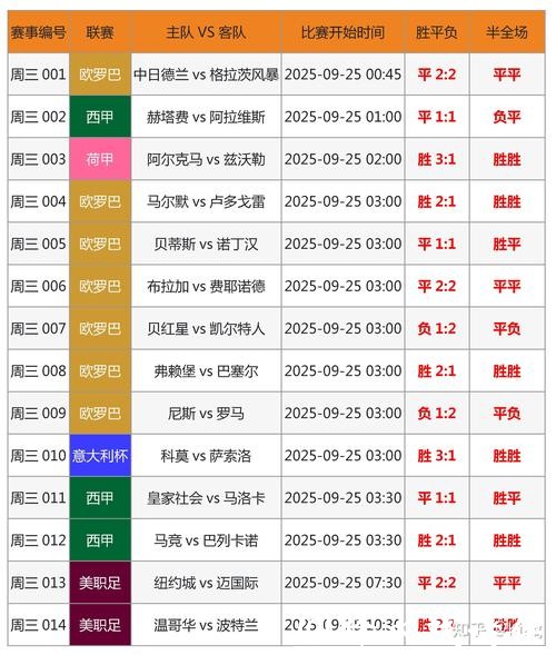 最新世界杯竞猜平台使用指南