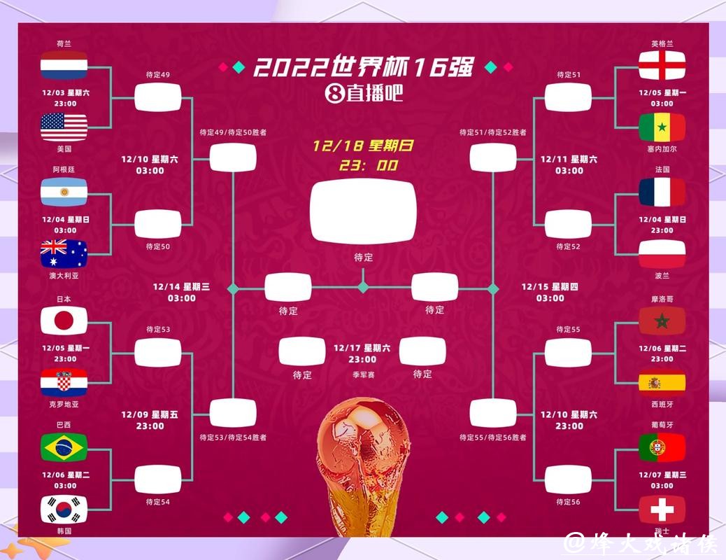 2026世界杯竞猜：竞猜冷门赛事的秘诀