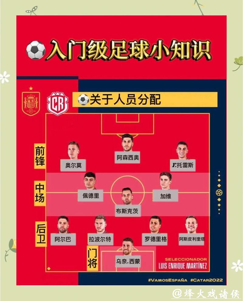 世界杯外围买球：滚球盘口规则全解析