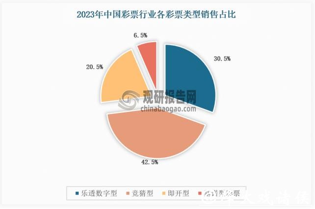 探讨2026世界杯期间体育彩票的营销策略