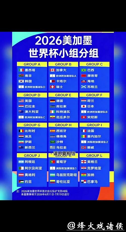 2026世界杯比分:裁判争议判罚后比分变化 2026世界杯比分:裁判争议判罚后比分变化