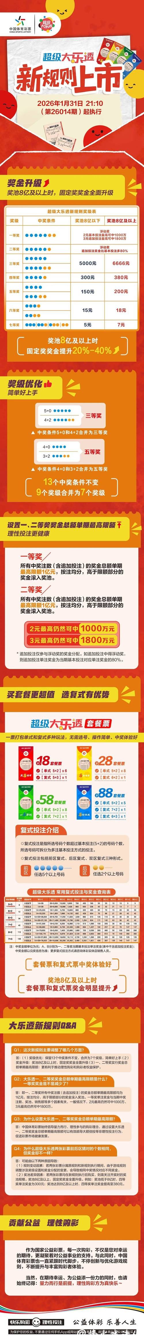 2026世界杯投注:投注需注意的几点误区 2026世界杯投注:投注需注意的几点误区