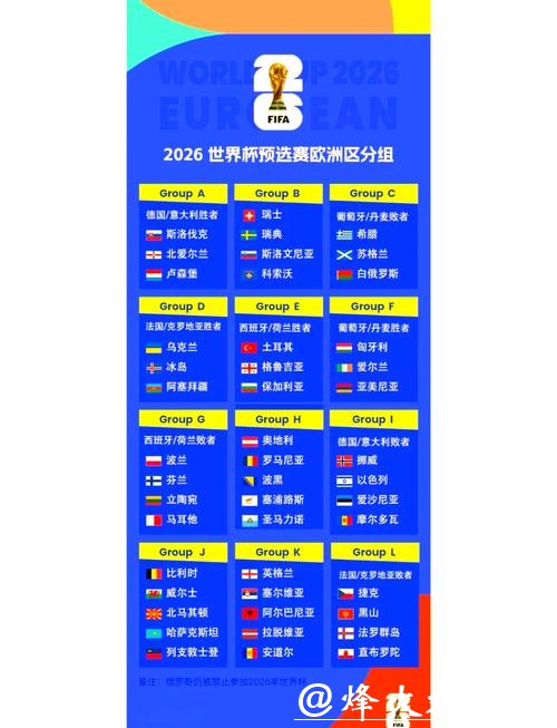 2026世界杯下注：比赛直播期间怎样实时下注？