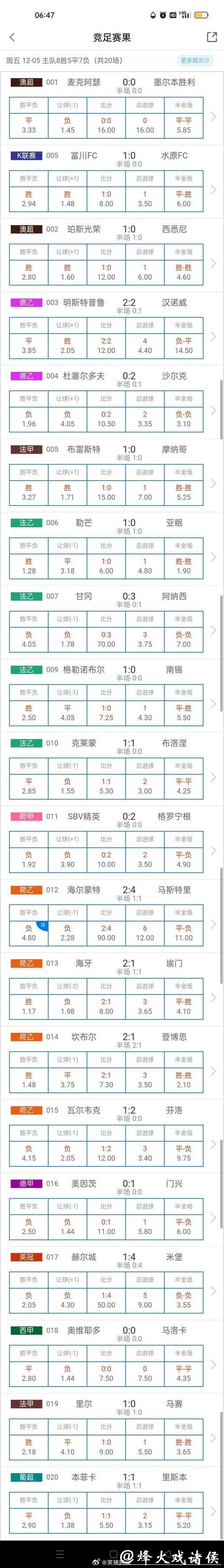 世界杯下注平台注册教程及攻略解析 世界杯下注平台注册教程及攻略解析