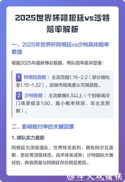 世界杯竞猜官网:热门比赛前瞻与赔率解密 世界杯竞猜官网:热门比赛前瞻与赔率解密