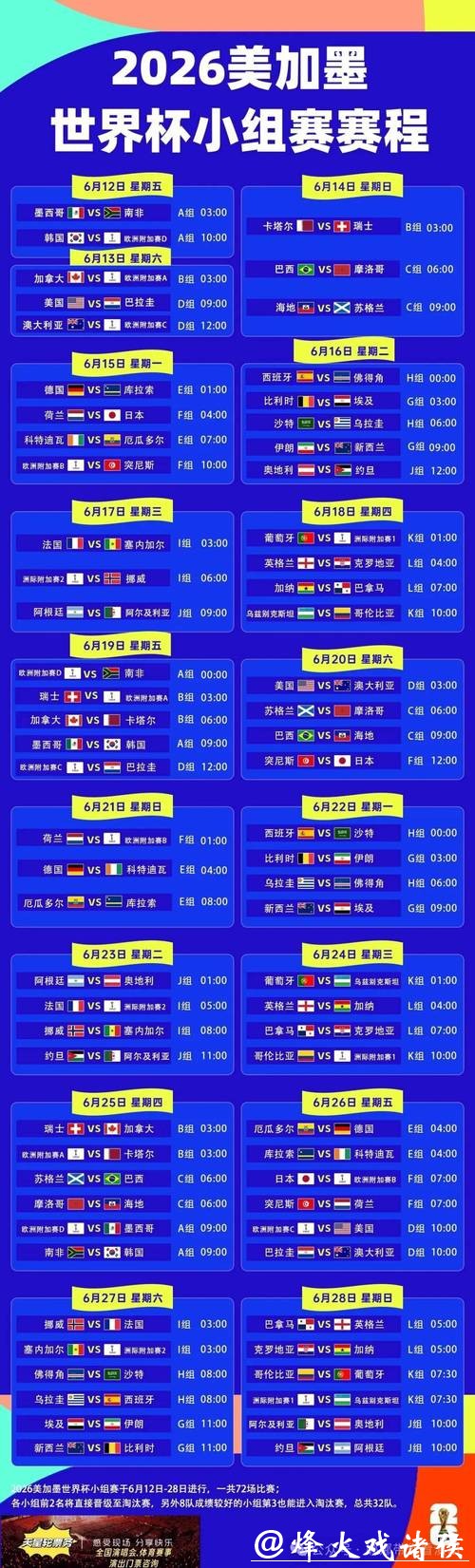 世界杯下注入口开放时间汇总 世界杯下注入口开放时间汇总