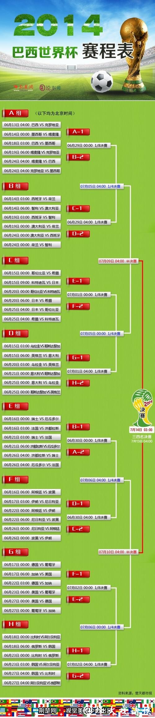 世界杯下注入口开放时间汇总 世界杯下注入口开放时间汇总